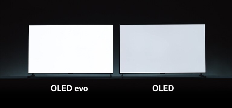 A comparison of brightness of TV between OLED evo and OLED. A TV with OLED evo displaying a white image is brighter than a TV with OLED.