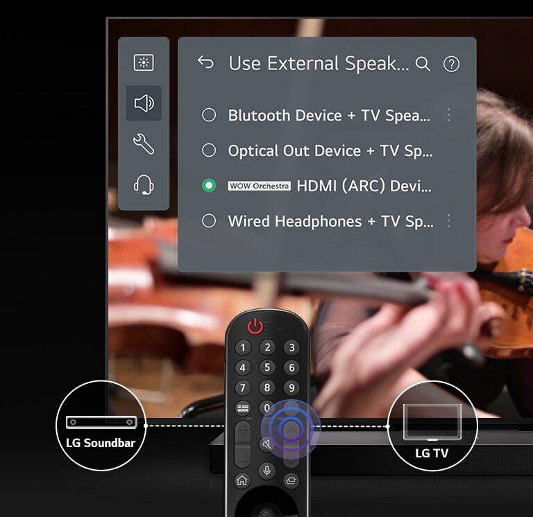 On the TV screen, an 'WOW Interface' screen for using the 'WOW Orchestra' function is displayed. Below, there is an image of a remote control and graphic design elements for connecting the sound to the soundbar or TV.