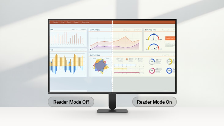 LG UltraFine monitor showing a side-by-side comparison of Reader Mode Off and On, with the right half displaying warmer tones and reduced blue light for comfortable viewing.