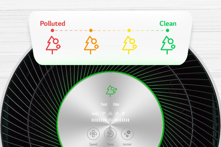 Smart light indicates air quality