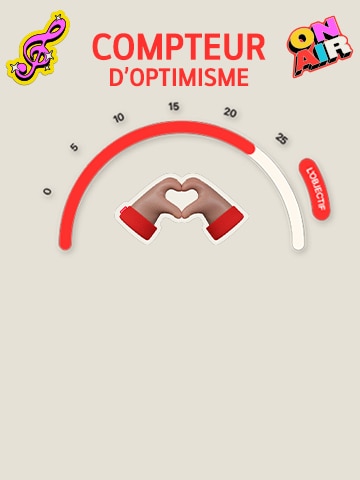Compteur d'optimisme