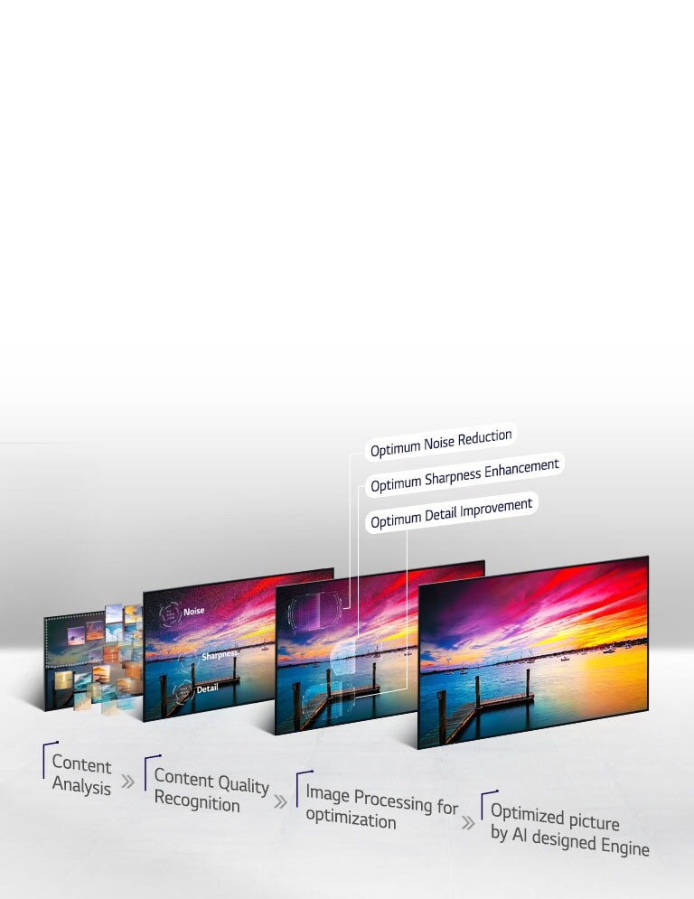 TV-Alpha9-04-AI-Picture-Desktop