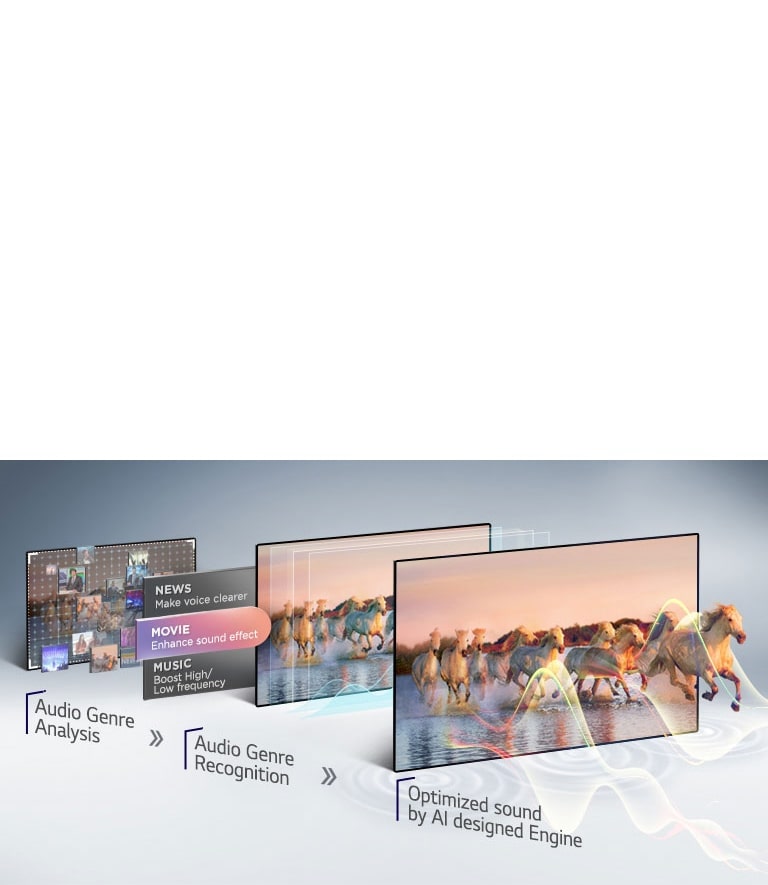 TV-Alpha9-07-AI-Sound-Desktop