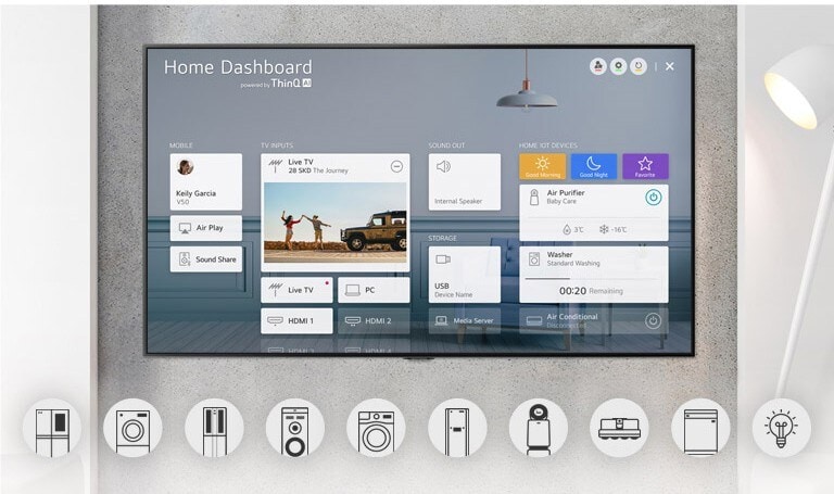 Wall-mounted TV showing Home Dashboard and home appliance graphic logos underneath