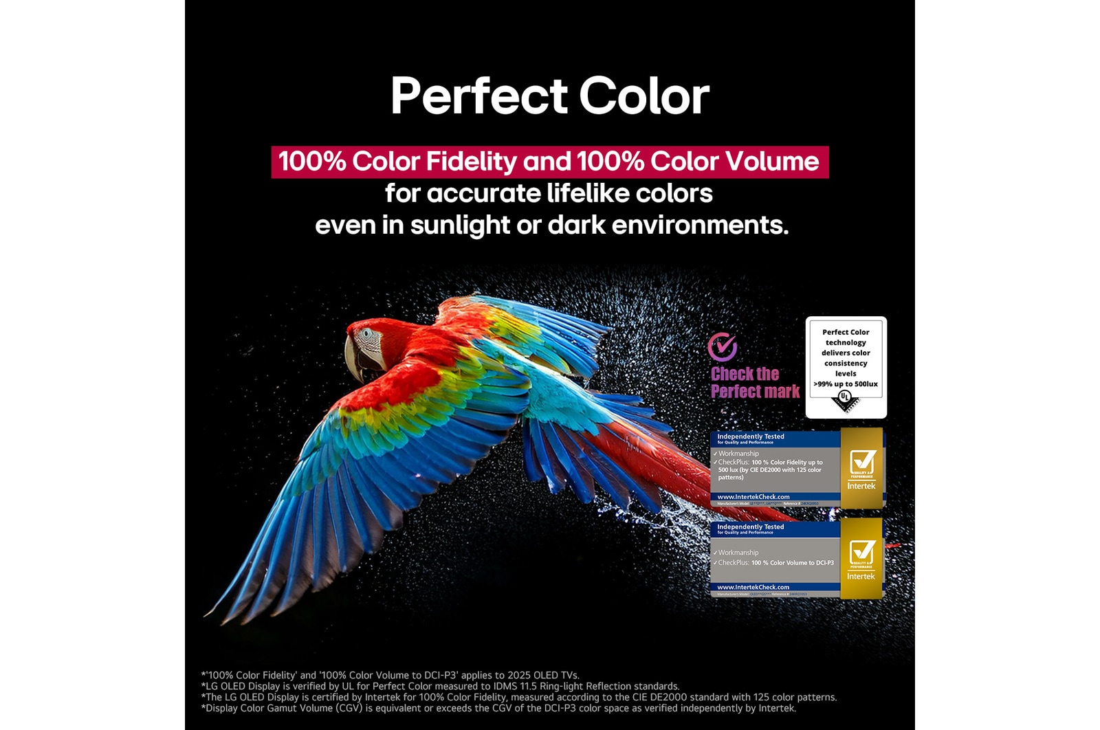 Perroquet coloré en ultra haute définition sur fond noir. Des gouttes d’eau sont suspendues dans l’air tout autour de lui. L’image met en valeur la technologie « Perfect Color », chaque nuance de couleur sur le corps du perroquet étant éclatante et vive. Différentes certifications UL et Intertek sont visibles. Elles font référence à une fidélité des couleurs à 100 % et à un volume de couleurs à 100 %. Du texte est également visible, vérifiez la marque de certification « Perfect Color ».
