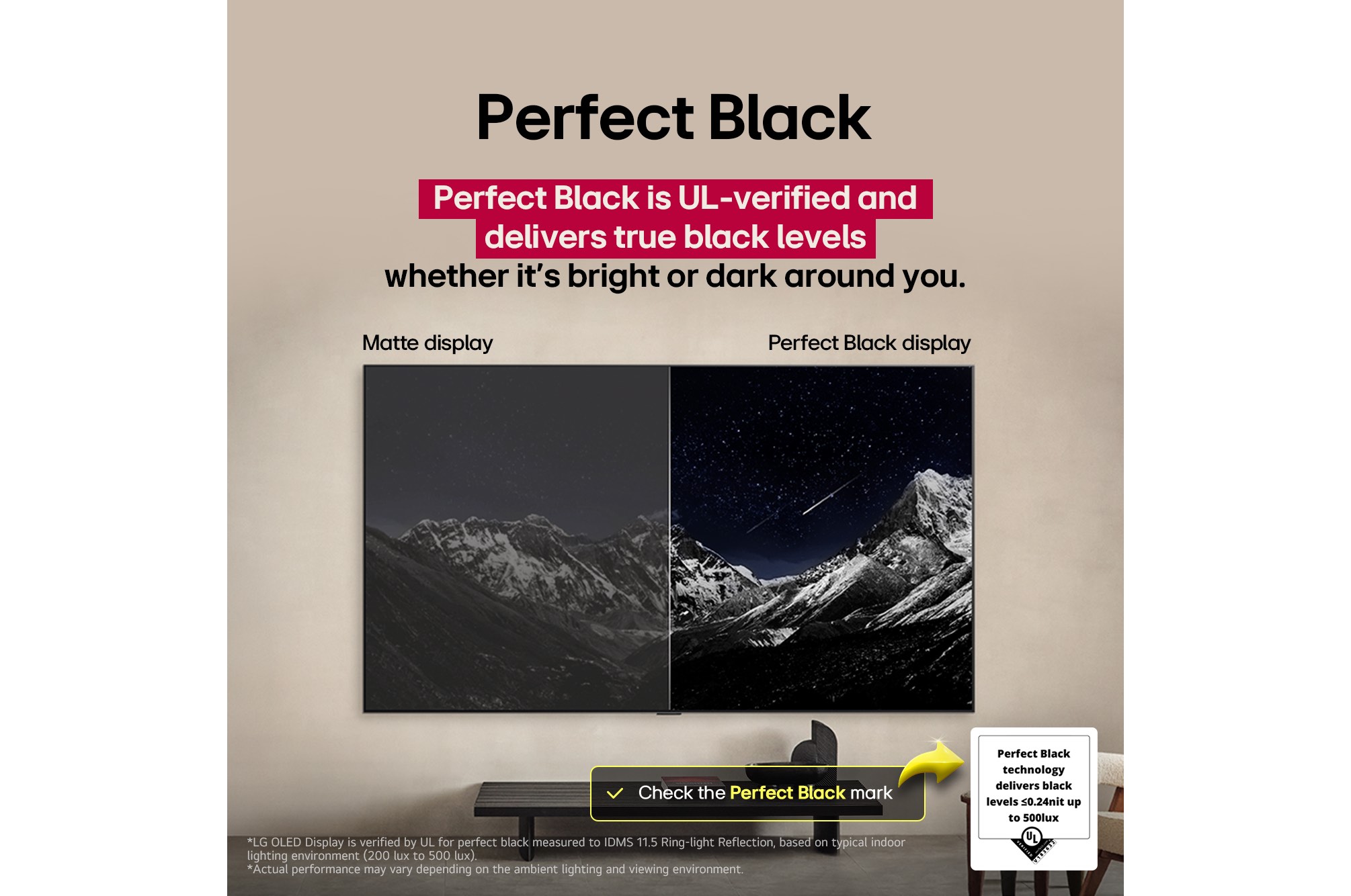 Salle de séjour équipée d’un LG OLED TV fixé au mur. Le téléviseur montre une chaîne de montagnes sur fond de ciel sombre et étoilé. Cette scène est divisée en deux pour montrer comment des Noirs parfaits offrent des niveaux de noir authentiques, qu’il fasse clair ou sombre autour de vous. L’une des faces de la scène présente une version plus terne et grise du paysage étiqueté « Matte display ». De l’autre côté, l’image est plus agréable, avec une plus grande gamme dynamique de noirs et de blancs. Il s’agit de l’affichage « Perfect Black » (Noirs parfaits). La certification du logo est également visible, la technologie Noirs parfaits offre des niveaux de noir inférieurs ou égaux à 0,24 nit jusqu’à 500 lux. Une bulle de texte se trouve juste à côté et indique qu’il faut vérifier la marque de certification Noirs parfaits.