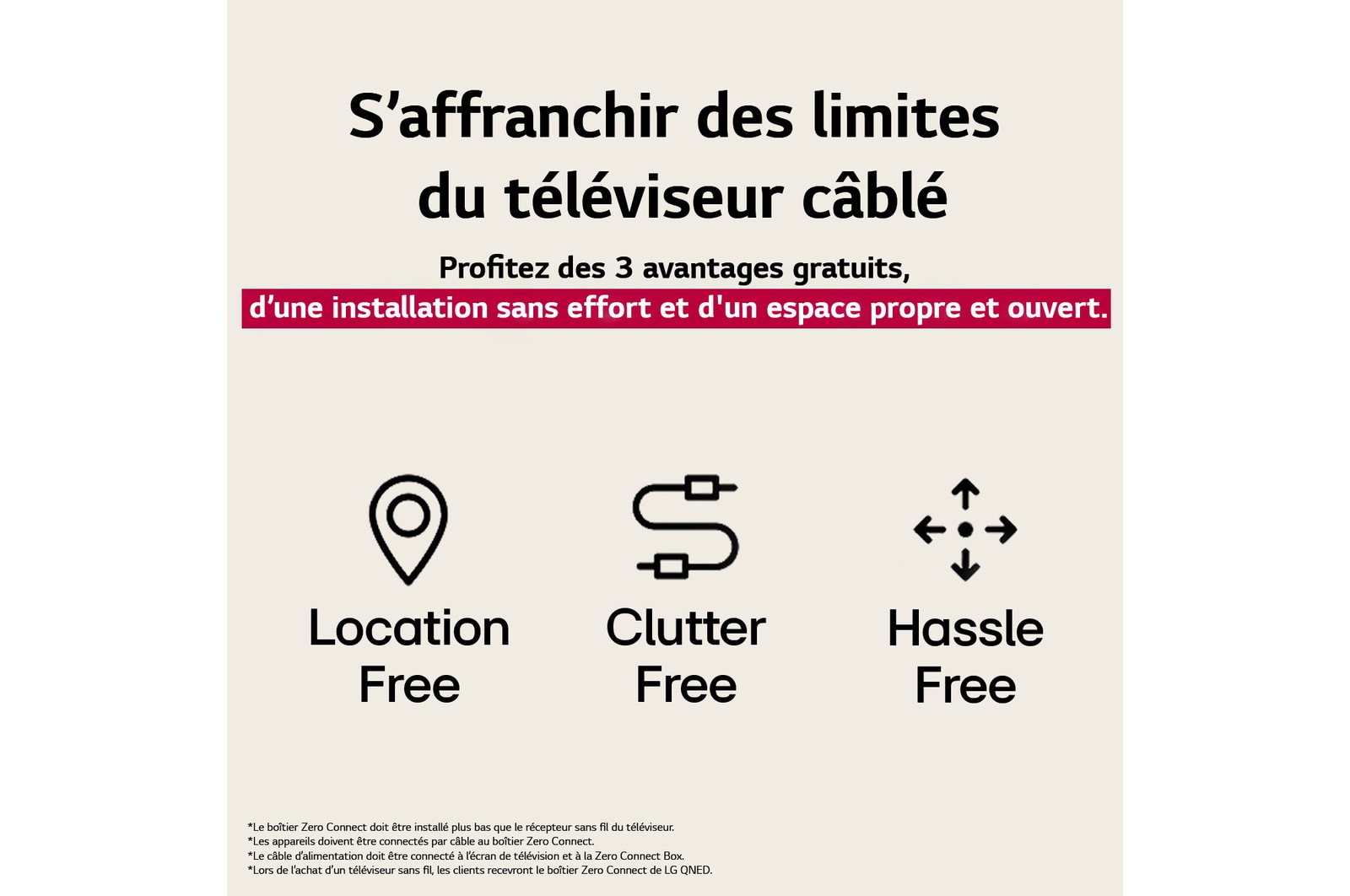 Trois icônes représentant les trois avantages gratuits du téléviseur sans fil de LG. Sans emplacement, sans encombrement, sans tracas. Le texte parle de s’affranchir des limites du téléviseur filaire et de profiter d’une installation sans effort et d’un espace propre et ouvert.