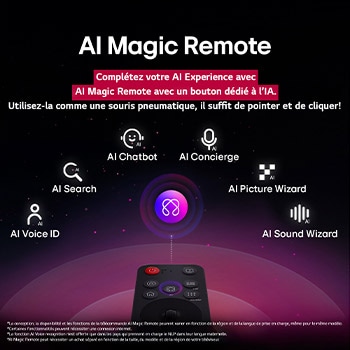 La AI Magic Remote avec le bouton AI mis en évidence. Autour du bouton se trouvent les différentes fonctionnalités auxquelles l’utilisateur peut accéder. AI Voice ID, AI Search, AI Chatbot, AI Concierge, AI Picture Wizard, AI Sound Wizard. Le texte explique que la AI Magic Remote complète votre expérience AI grâce à un bouton dédié et peut être utilisée comme une souris aérienne. Il suffit de pointer et de cliquer.
