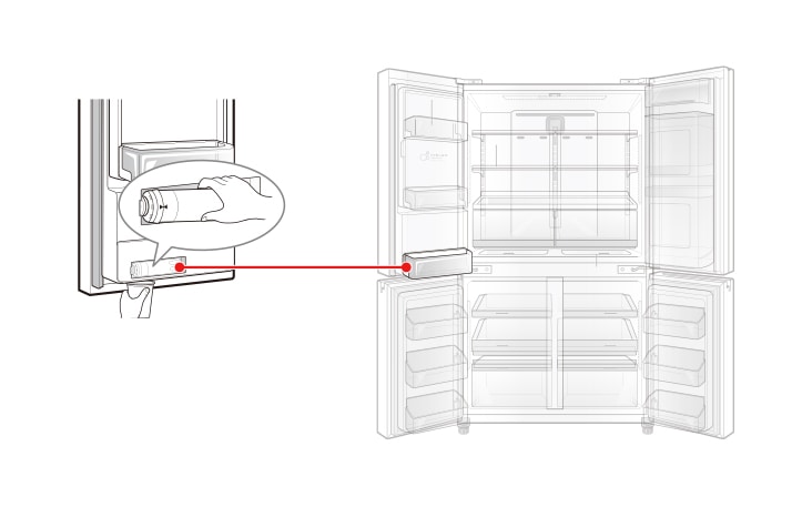 Il y a un filtre à eau à l’intérieur de la fleur de bouteille sous la porte gauche du réfrigérateur.