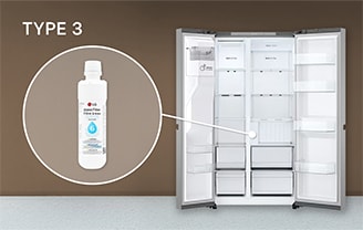 Selon le modèle de réfrigérateur utilisé, il peut y avoir différents types d’emplacements de filtres.