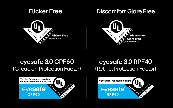 Les logos de certification UL et Eyesafe mettent en valeur les caractéristiques de soins oculaires Flicker Free, Discomfort Glare Less, CPF60 et RPF40 pour un moniteur LG UltraGear.