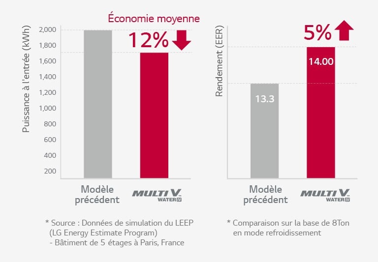 MULTI_V_Water_IV_02_FR_re