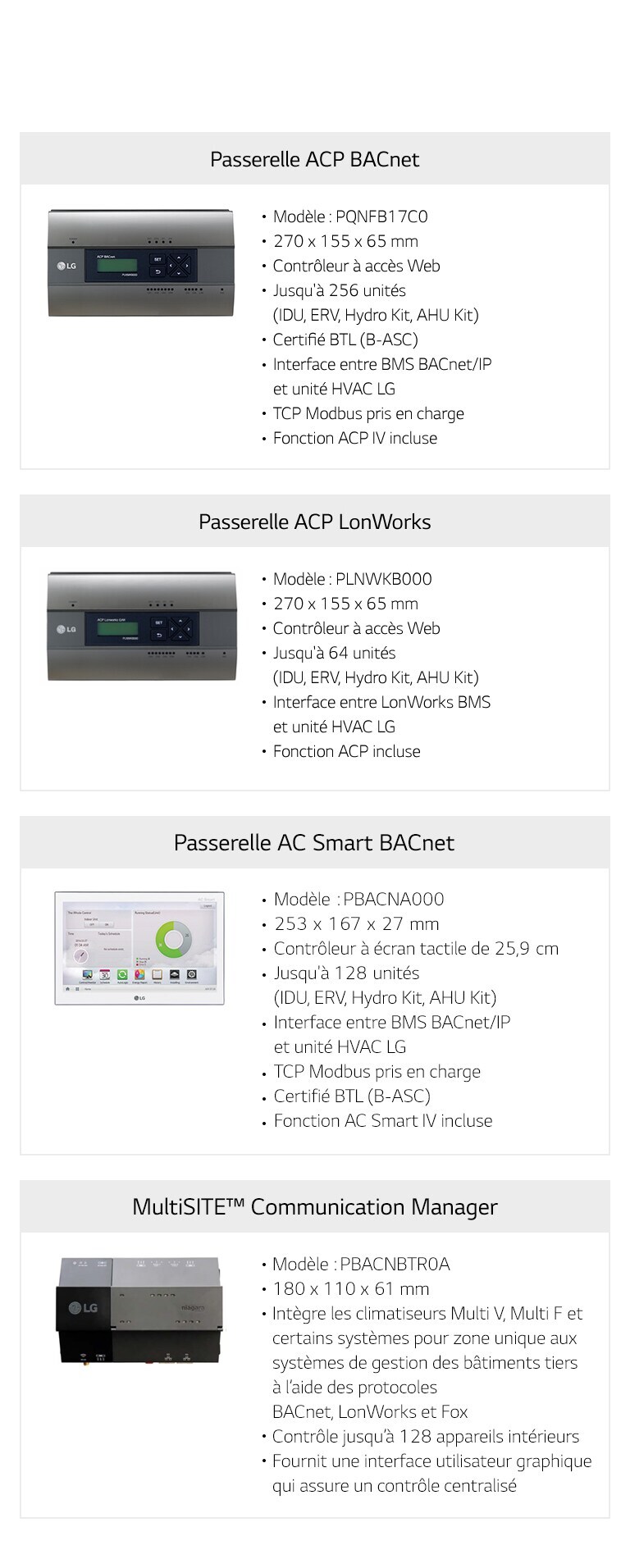 Control_Solution_BMS_Gateway_03_FR_re