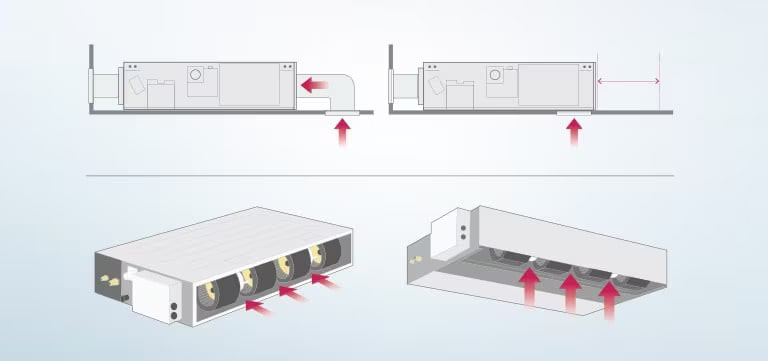 Avec une vue des deux côtés et des coins, des flèches mettent en évidence la polyvalence de l’installation du conduit intégré au plafond de LG à faible pression statique.