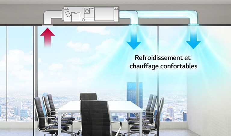 Le conduit intégré au plafond de LG, vu de côté, aspire de l’air par le conduit de gauche et l’expulse par les conduits de droite dans la salle de réunion.