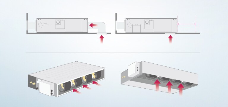 Avec une vue des deux côtés et des coins, des flèches mettent en évidence la polyvalence de l’installation du conduit intégré au plafond de LG à faible pression statique.