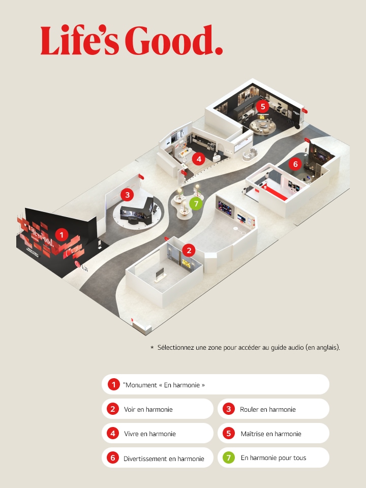 Guide audio LG CES 2026
