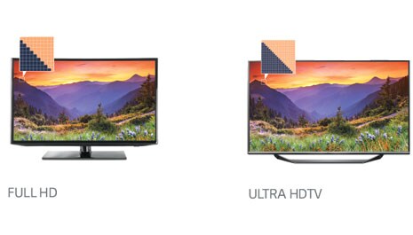 TÉLÉVISEUR ULTRA-HD