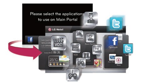 APPLICATIONS PRÉINSTALLÉES