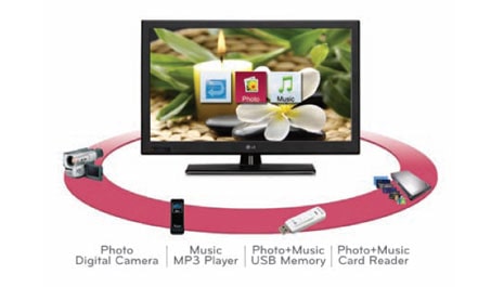 USB 2.0