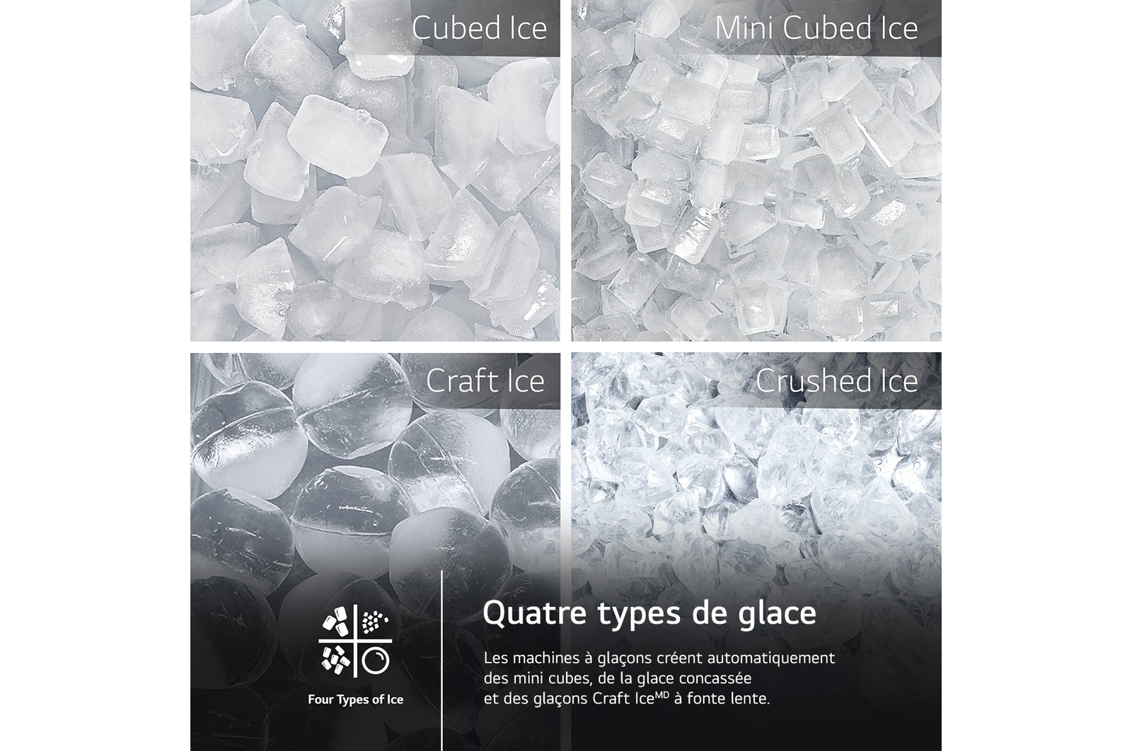 Collage montrant les 4 types de glace produits par le réfrigérateur LG LRYXS3106S : cubes, mini-cubes, Craft Ice® et glace pilée.