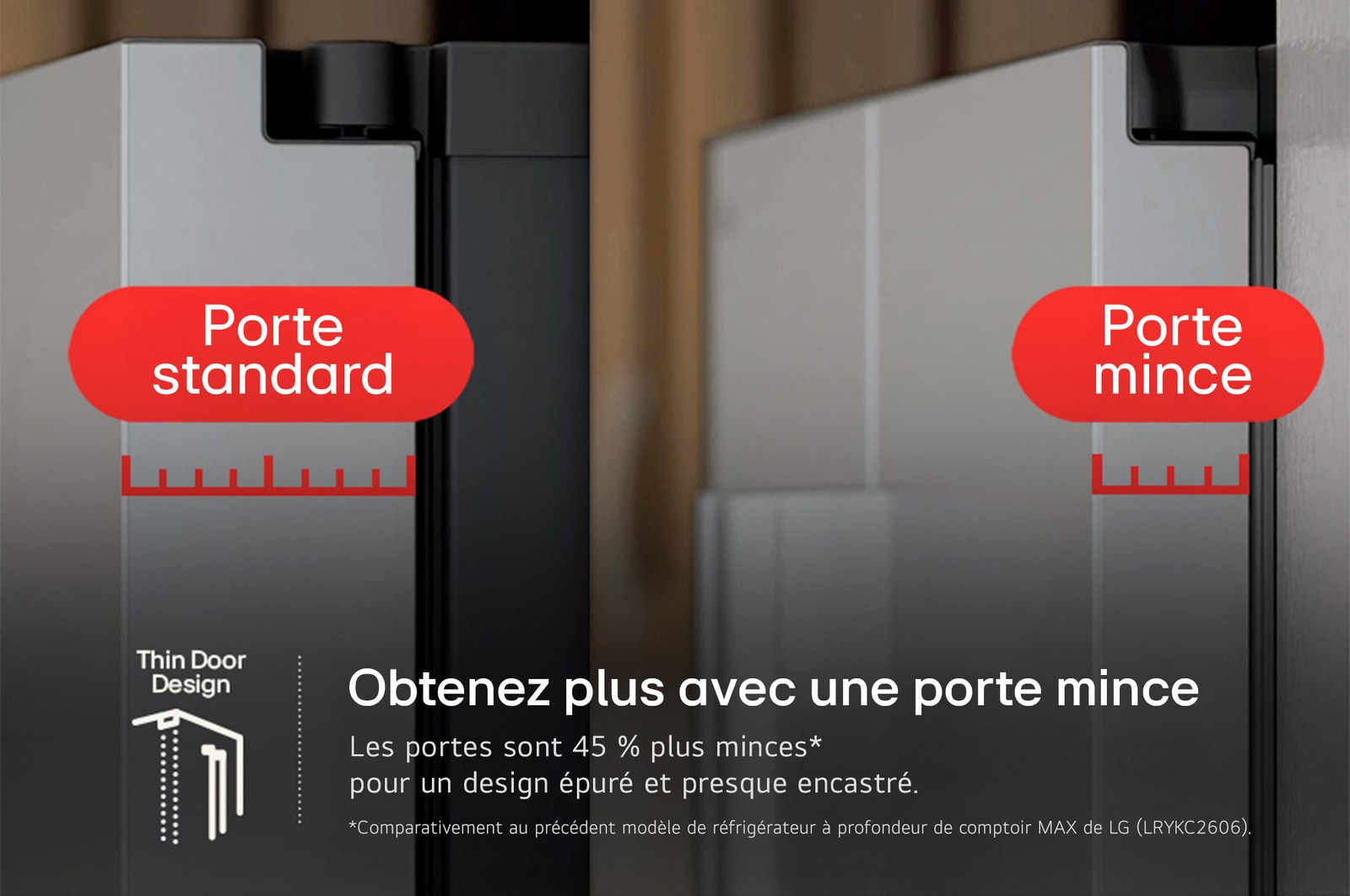 Graphique comparatif montrant le design de porte 45 % plus mince du réfrigérateur LG LF24Z6530S par rapport à une porte standard pour une apparence quasi encastrée.