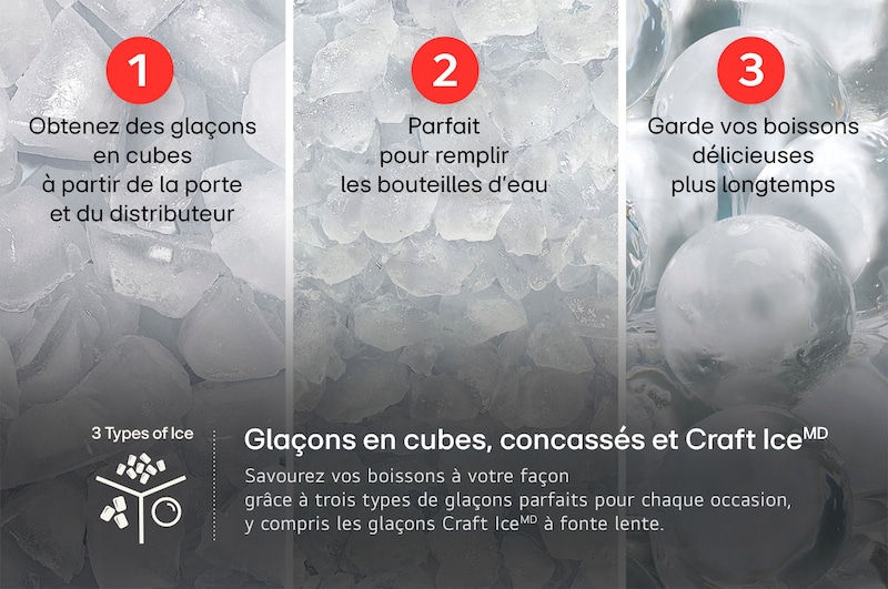 Graphique détaillant les 3 types de glace du réfrigérateur LG LF24Z6530S : cubes, glace pilée et Craft Ice™ à fonte lente.
