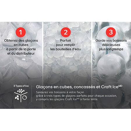 Graphique détaillant les 3 types de glace du réfrigérateur LG LF24Z6530S : cubes, glace pilée et Craft Ice™ à fonte lente.