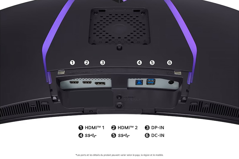 Vue arrière incurvée du Moniteur LG UltraGear 34GS95QE, détaillant les spécifications des ports avec deux ports HDMI™, DP-IN, deux ports USB SuperSpeed et l'entrée d'alimentation CC-IN.