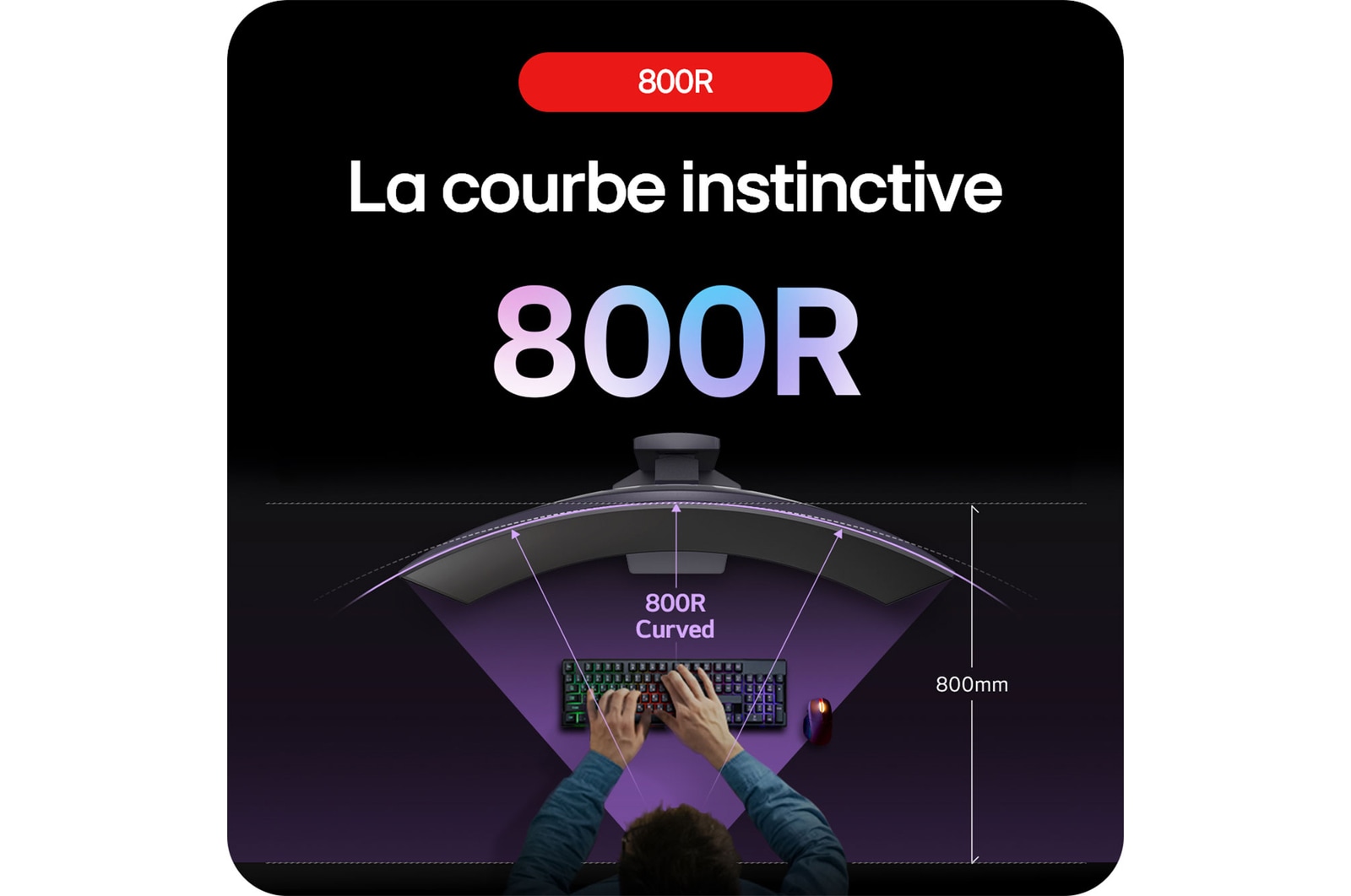 Moniteur Gaming LG UltraGear 34GS95QE présentant sa courbure 800R immersive, qui englobe intuitivement le champ de vision périphérique du joueur.