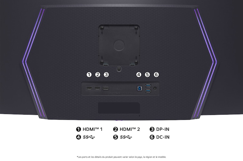 Vue arrière incurvée du Moniteur LG UltraGear 45GS95QE-B avec éclairage RGB, détaillant les spécifications des ports avec deux ports HDMI™, DP-IN, deux ports USB SuperSpeed et l'entrée d'alimentation CC-IN.