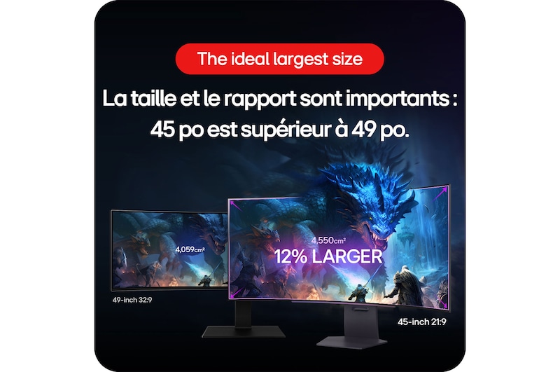 Moniteur Gaming LG UltraGear 45GS95QE-B présentant une comparaison de taille, démontrant que l'écran 45 pouces 21:9 est 12% plus grand avec une surface de 4,550 cm² qu'un moniteur 49 pouces 32:9.