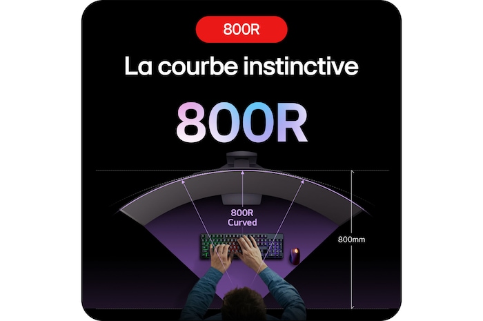 Moniteur Gaming LG UltraGear 45GS95QE-B présentant sa courbure 800R immersive, qui place intuitivement le joueur au cœur de l'action.