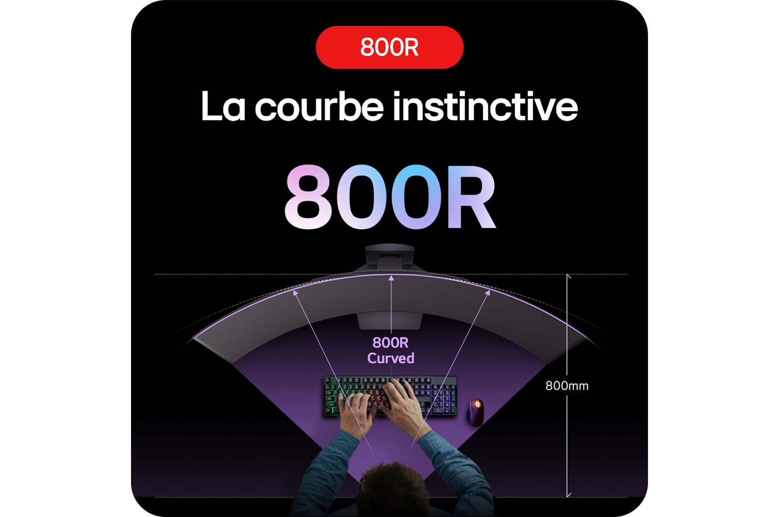 Moniteur Gaming LG UltraGear 45GS95QE-B présentant sa courbure 800R immersive, qui place intuitivement le joueur au cœur de l'action.