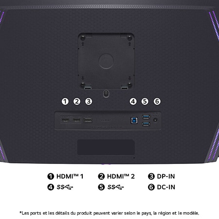 Vue arrière incurvée du Moniteur LG UltraGear 45GS95QE-B avec éclairage RGB, détaillant les spécifications des ports avec deux ports HDMI™, DP-IN, deux ports USB SuperSpeed et l'entrée d'alimentation CC-IN.