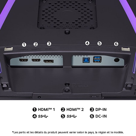 Vue arrière du Moniteur LG UltraGear 32GS95UE-B, détaillant les spécifications des ports avec deux ports HDMI™ (HDMI™ 1, HDMI™ 2), un port DP-IN, deux ports SS (USB-A) et l'entrée d'alimentation CC-IN.