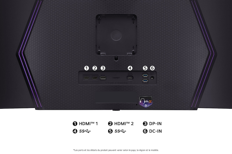  Vue arrière incurvée du Moniteur LG UltraGear 45GS96QB avec éclairage RGB, détaillant les spécifications des ports avec deux ports HDMI™, DP-IN, deux ports USB SuperSpeed et l'entrée d'alimentation CC-IN.