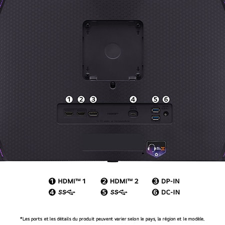  Vue arrière incurvée du Moniteur LG UltraGear 45GS96QB avec éclairage RGB, détaillant les spécifications des ports avec deux ports HDMI™, DP-IN, deux ports USB SuperSpeed et l'entrée d'alimentation CC-IN.