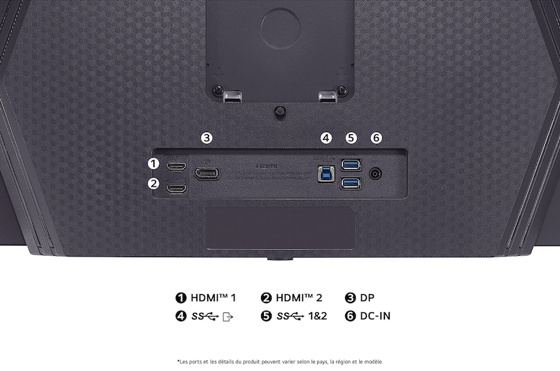 Vue arrière du Moniteur LG 27GX790A au fini sombre, détaillant les spécifications des ports avec deux ports HDMI™, DP-IN, deux connexions USB et l'entrée d'alimentation CC-IN.