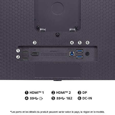Vue arrière du Moniteur LG 27GX790A au fini sombre, détaillant les spécifications des ports avec deux ports HDMI™, DP-IN, deux connexions USB et l'entrée d'alimentation CC-IN.