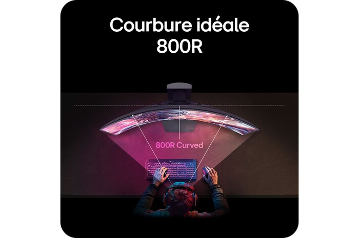 Moniteur LG 34GX900A présentant la courbure optimale 800R, qui englobe le champ de vision de l'utilisateur et offre une immersion maximale pour le jeu.