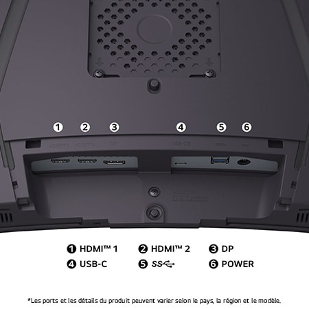 Vue arrière du Moniteur LG 34GX900A au fini sombre, détaillant les spécifications des ports avec deux ports HDMI™, DP, USB-C et une connexion USB.