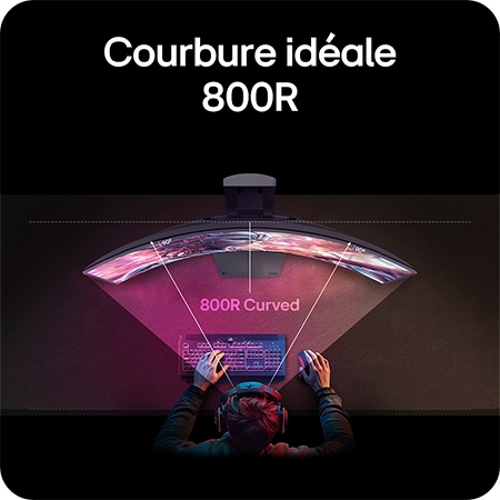 Moniteur LG 34GX900A présentant la courbure optimale 800R, qui englobe le champ de vision de l'utilisateur et offre une immersion maximale pour le jeu.