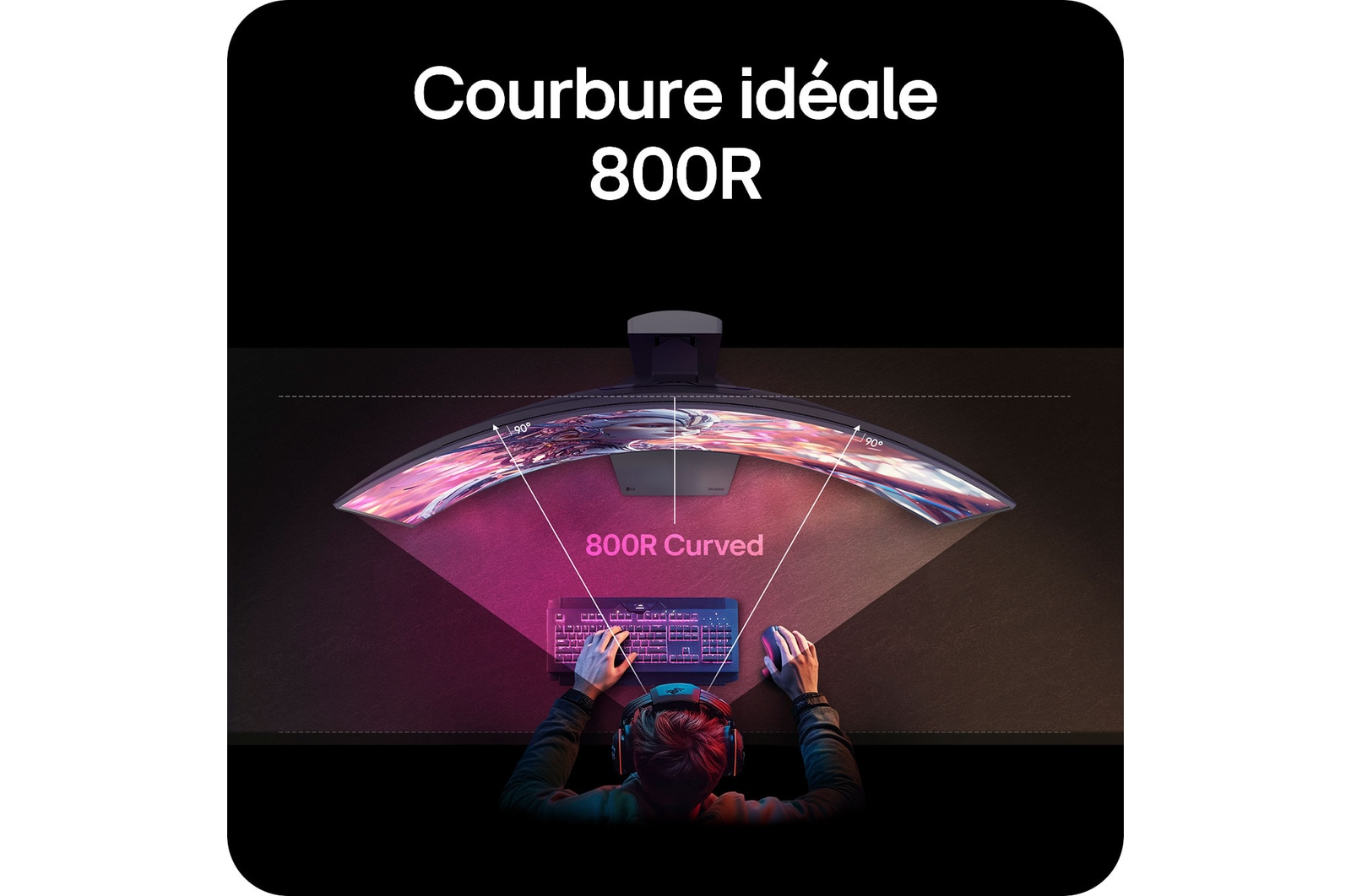 Moniteur LG 39GX900A présentant la courbure optimale 800R, qui englobe le champ de vision de l'utilisateur et offre une immersion maximale pour le jeu.