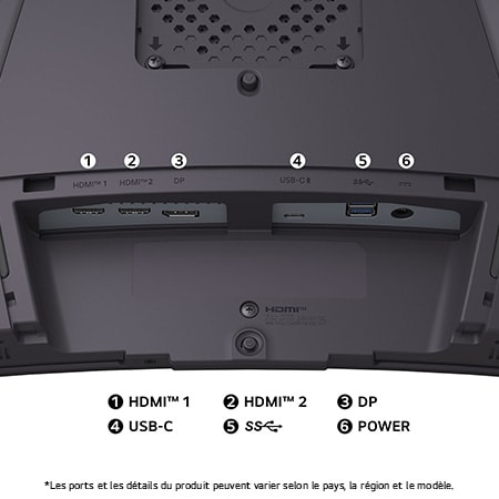 Vue arrière du Moniteur LG 39GX900A au fini sombre, détaillant les spécifications des ports avec deux ports HDMI™, DP, USB-C et une connexion USB.