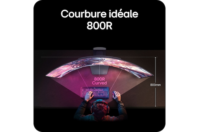 Moniteur LG 45GX900A-B présentant la courbure optimale 800R, qui englobe le champ de vision de l'utilisateur et offre une immersion maximale pour le jeu.
