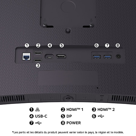 Vue arrière du Moniteur LG 45GX900A-B au fini sombre, détaillant les spécifications des ports avec port LAN, USB-C, DP et deux ports HDMI™.