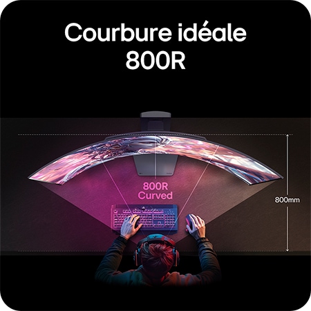 Moniteur LG 45GX900A-B présentant la courbure optimale 800R, qui englobe le champ de vision de l'utilisateur et offre une immersion maximale pour le jeu.