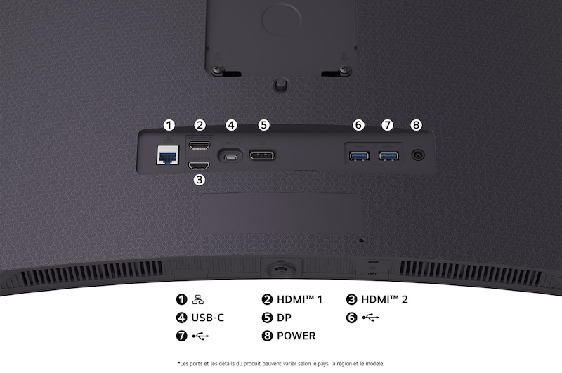 Vue arrière du Moniteur LG 45GX900A au fini sombre, détaillant les spécifications des ports avec port LAN, USB-C, DP et deux ports HDMI™.