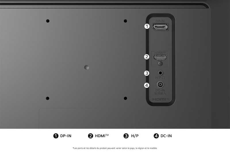 Vue arrière du Moniteur LG 29U511A au fini noir, détaillant les spécifications des ports avec DP-IN, un port HDMI™, port H/P et l'entrée d'alimentation CC-IN.